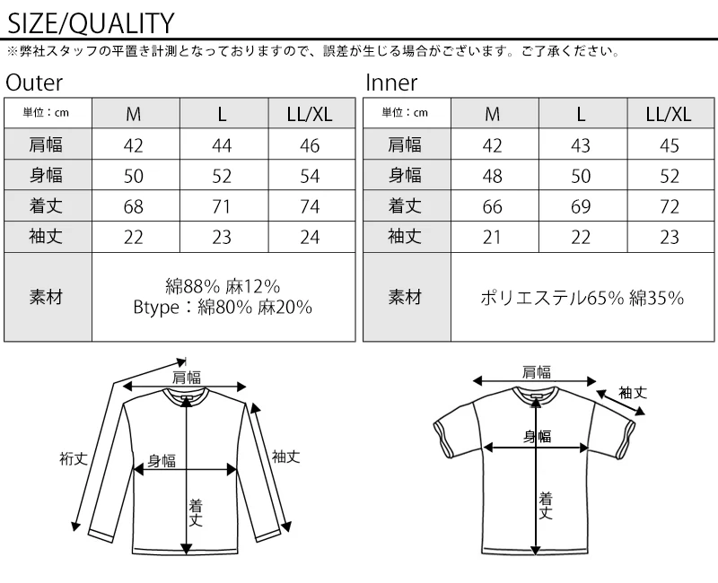 Product image 81